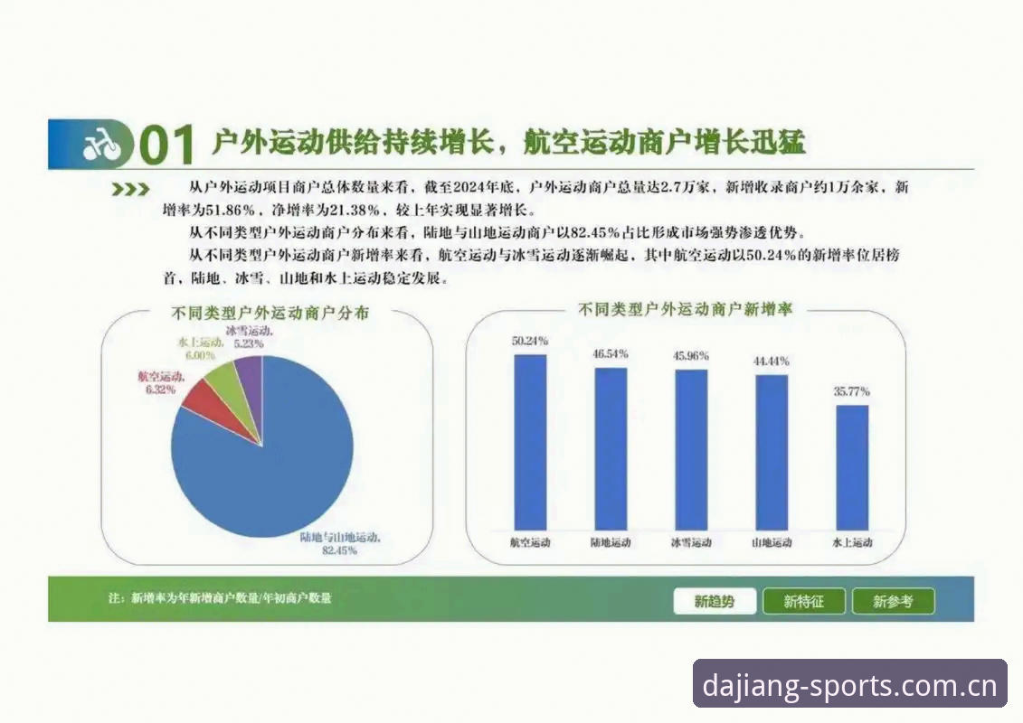 大江体育平台2024最新版全面解析：功能迭代与竞品对比深度分析
